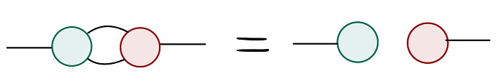 equivalence checking of PQC rule 4