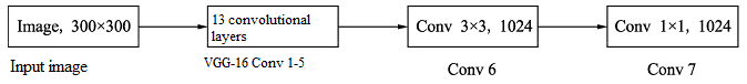 SSD-4