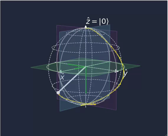 bloch-sphere-anim